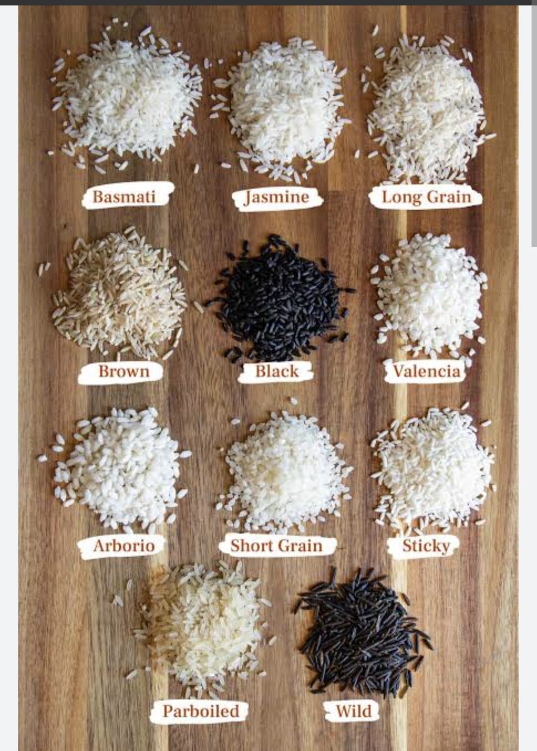 Premium Rice Quality